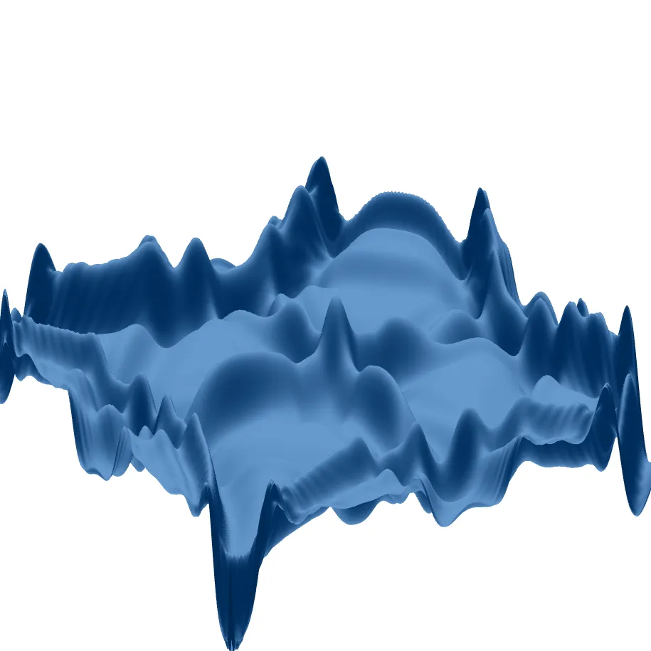 Shallow water equations | VisualPDE